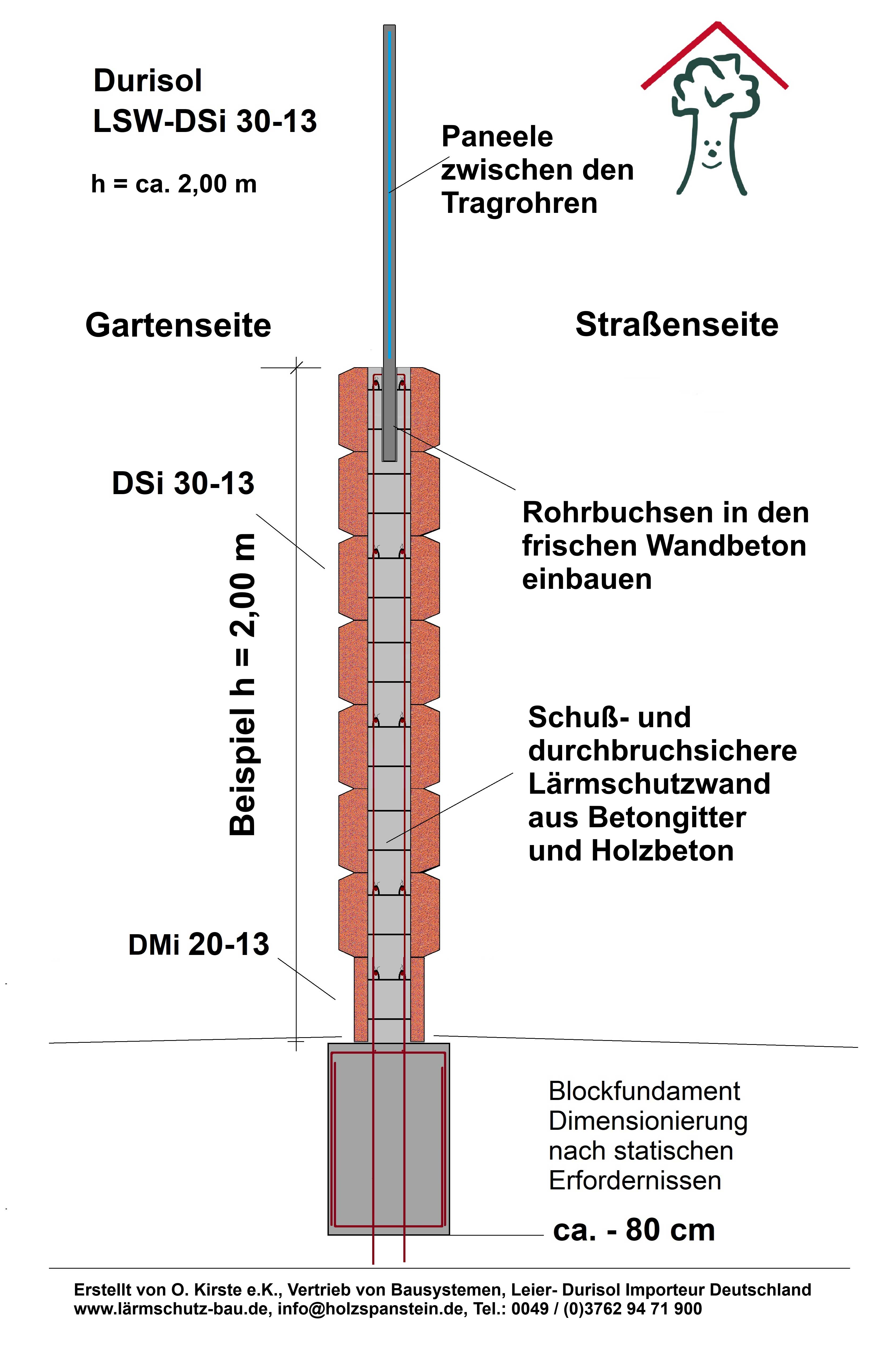 Zeichnung Bild Lärmschutzwand um Haus