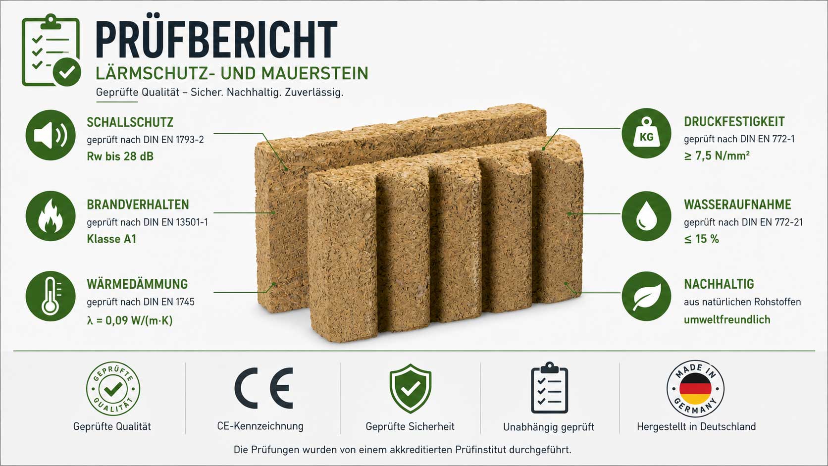 Vorschau: DPA X-12 Regelelement 5x1 einseitig LSA Absorber stehend